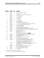 Preview for 25 page of American Dryer Corp. ML-175 Parts Manual