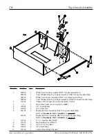 Preview for 28 page of American Dryer Corp. ML-175 Parts Manual