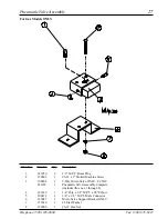 Preview for 29 page of American Dryer Corp. ML-175 Parts Manual