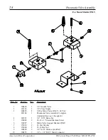 Preview for 30 page of American Dryer Corp. ML-175 Parts Manual