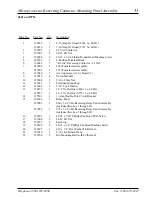 Preview for 35 page of American Dryer Corp. ML-175 Parts Manual