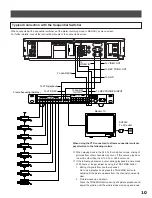 Preview for 11 page of American Dynamics ADR8045X Instruction Manual