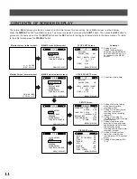 Preview for 12 page of American Dynamics ADR8045X Instruction Manual