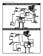 Preview for 22 page of American Eagle SRS-40 Owner'S Manual