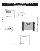 Preview for 23 page of American Eagle SRS-40 Owner'S Manual