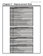 Preview for 33 page of American Eagle SRS-40 Owner'S Manual