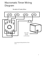 Preview for 25 page of American Garage Door Supply Supralift II Installation Manual