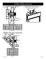 Preview for 19 page of American Hearth Intermittent Pilot ADVCX36FP70N-2 Installation Instructions And Owner'S Manual