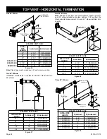 Preview for 24 page of American Hearth Intermittent Pilot ADVCX36FP70N-2 Installation Instructions And Owner'S Manual