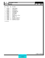 Preview for 122 page of American-Lincoln 6150 Instructions For Use Manual