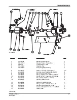 Preview for 49 page of American-Lincoln Alto SR7770HC Operator'S Manual, Instruction Book And Parts List