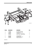 Preview for 51 page of American-Lincoln Alto SR7770HC Operator'S Manual, Instruction Book And Parts List