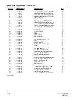 Preview for 52 page of American-Lincoln Alto SR7770HC Operator'S Manual, Instruction Book And Parts List