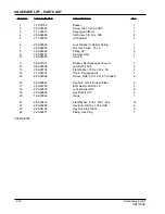 Preview for 54 page of American-Lincoln Alto SR7770HC Operator'S Manual, Instruction Book And Parts List