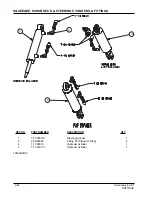 Preview for 86 page of American-Lincoln Alto SR7770HC Operator'S Manual, Instruction Book And Parts List