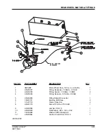 Preview for 87 page of American-Lincoln Alto SR7770HC Operator'S Manual, Instruction Book And Parts List