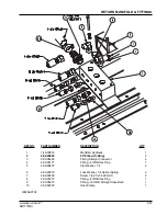 Preview for 93 page of American-Lincoln Alto SR7770HC Operator'S Manual, Instruction Book And Parts List