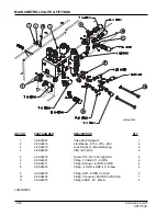 Preview for 94 page of American-Lincoln Alto SR7770HC Operator'S Manual, Instruction Book And Parts List