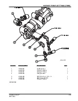 Preview for 95 page of American-Lincoln Alto SR7770HC Operator'S Manual, Instruction Book And Parts List