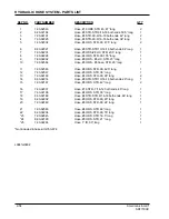 Preview for 96 page of American-Lincoln Alto SR7770HC Operator'S Manual, Instruction Book And Parts List