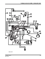 Preview for 97 page of American-Lincoln Alto SR7770HC Operator'S Manual, Instruction Book And Parts List