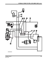 Preview for 99 page of American-Lincoln Alto SR7770HC Operator'S Manual, Instruction Book And Parts List