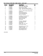 Preview for 149 page of American-Lincoln Alto SR7770HC Operator'S Manual, Instruction Book And Parts List