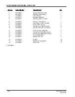 Preview for 151 page of American-Lincoln Alto SR7770HC Operator'S Manual, Instruction Book And Parts List