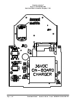 Preview for 100 page of American-Lincoln Encore D28 WB Operator'S Manual