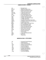 Preview for 32 page of American-Lincoln Encore R Operator'S Manual & Parts List