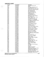 Preview for 37 page of American-Lincoln Encore R Operator'S Manual & Parts List