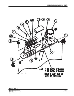 Preview for 69 page of American-Lincoln SR5730 Operators Manual & Parts Lists