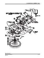 Preview for 75 page of American-Lincoln SR5730 Operators Manual & Parts Lists