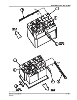 Preview for 155 page of American-Lincoln SR5730 Operators Manual & Parts Lists