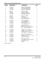 Preview for 180 page of American-Lincoln SR5730 Operators Manual & Parts Lists