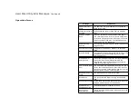 Preview for 81 page of American Megatrends 42 Series User Manual