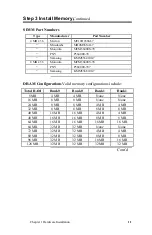 Preview for 16 page of American Megatrends Apollo II User Manual