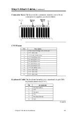 Preview for 26 page of American Megatrends Apollo II User Manual