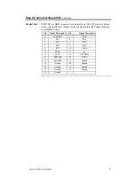 Preview for 31 page of American Megatrends Atlantis Pentium II PCI ISA User Manual