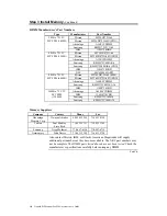 Preview for 23 page of American Megatrends Goliath User Manual