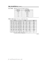 Preview for 25 page of American Megatrends Goliath User Manual