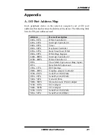 Preview for 45 page of American Megatrends IB892 User Manual