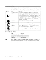 Preview for 62 page of American Megatrends ManageTrends 2.7 User Manual