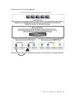 Preview for 193 page of American Megatrends ManageTrends 2.7 User Manual