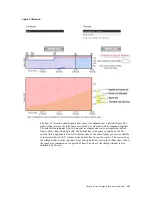 Preview for 221 page of American Megatrends ManageTrends 2.7 User Manual