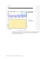 Preview for 226 page of American Megatrends ManageTrends 2.7 User Manual