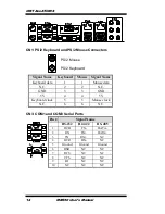 Preview for 18 page of American Megatrends MB950 User Manual