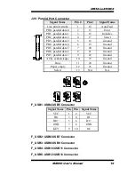 Preview for 23 page of American Megatrends MB950 User Manual