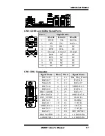 Preview for 21 page of American Megatrends MB961 Series User Manual