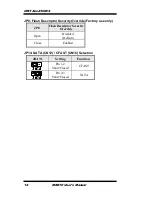 Preview for 16 page of American Megatrends MB970 User Manual